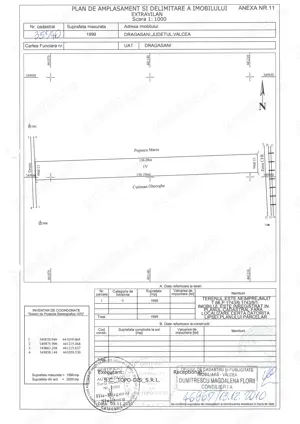 Teren intravilan 2000 mp Dragasani judetul Valcea - imagine 2