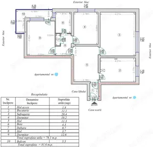 PIATA SUD, str.Castanilor nr.4, 3 camere dec., 82mp, etaj 7 din 10,vedere superbă, renovat 2025