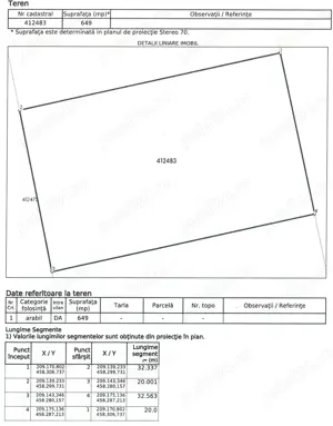 De vânzare parcele teren intravilan - loc. Iosif, com. Liebling  - imagine 4