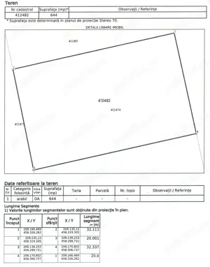 De vânzare parcele teren intravilan - loc. Iosif, com. Liebling