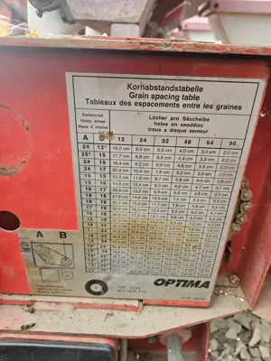 Semanatoare kverland