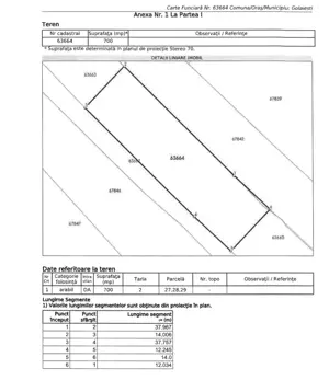 Teren 700 mp Golaesti + 183 mp cale acces