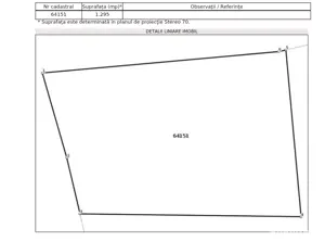 Teren de vanzare, 1295 mp , 70    mp 