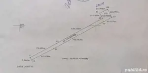 Teren intravilan de vânzare   Grădinari, Giurgiu