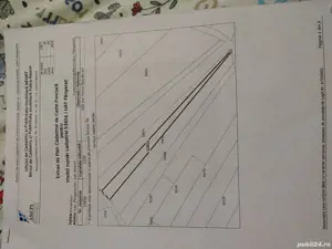 Teren Pangarati 1.150 mp zonă de munte la 15km de oraș  - imagine 2