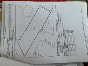 Teren de vânzare Berceni