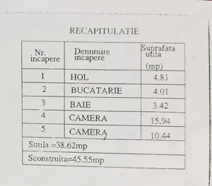 apartament 2 camere, parter, Ploiesti, Cosminele