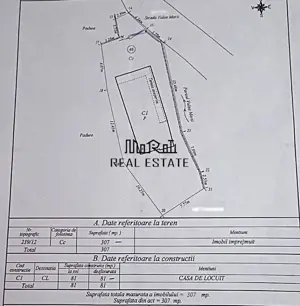 Casa renovata cu acces usor, langa padure - imagine 13