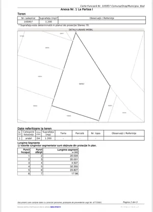 PRET REDUS!!! Teren intravilan 1200 mp Sat Bod Brasov