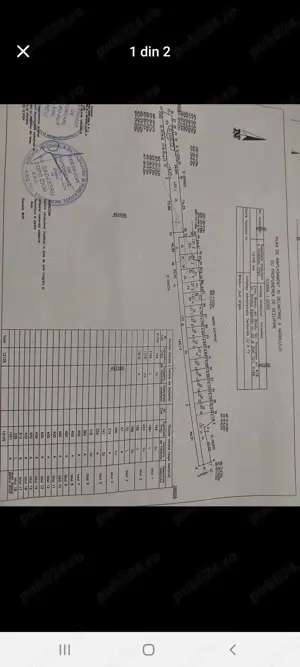 Vând teren Bradu oferta