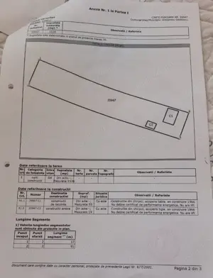 Casă bătrânească  din chirpici 2 camere, sat Gălățui, jud. Călărași