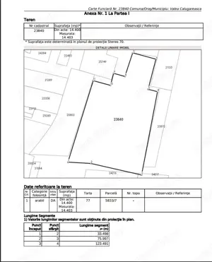 Teren intravilan Valea Calugareasca