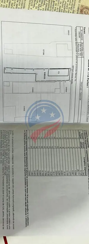 Teren de vanzare pe str Ana Ipatescu - imagine 3