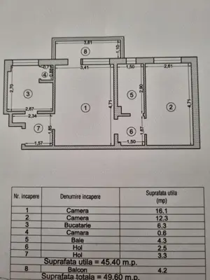 Apartament 2 camere semidecomandat   zona Abator, - imagine 8