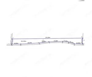 Giroc- teren extravilan- 8500 mp - front 375m- padure