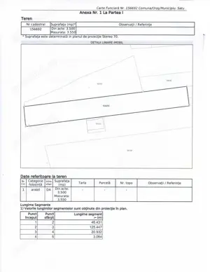 Teren intravilan Satu Mare, 35 arii in zona Carpati 1 - imagine 3