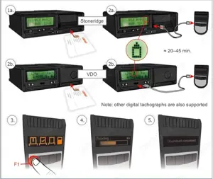 Cititoare de tahografe si carduri  - Tacho2Safe - imagine 5