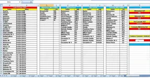 Gestionare si monitorizare flote camioane sau utilaje prin GPS - imagine 5