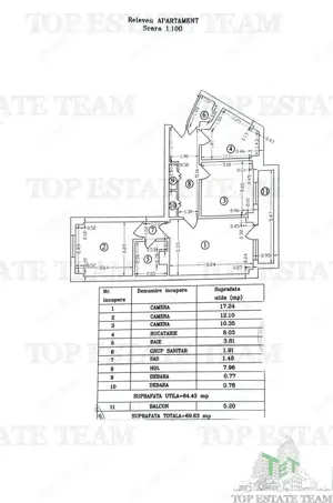 Apartament 3 camere 2 bai bloc 1984 zona metrou 1 Decembrie 1918 - imagine 10