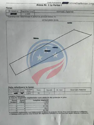 Teren intravilan – Centura de Nord