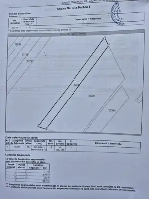 Vând teren arabil, 1,51hectare în comuna Drăgănești, satul Bărăitaru - imagine 2