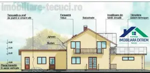 Casa la rosu cu 1000 mp teren in com Munteni, parter și mansarda - imagine 14