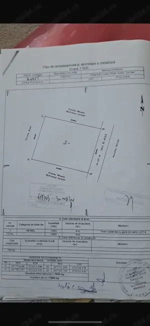 Vand  teren intravilan Podu Iloaie - imagine 2