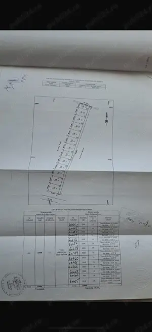 Vand  teren intravilan Podu Iloaie