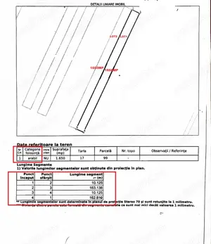 TEREN -Slava Cercheza langa Popas Monte Grego  - imagine 6
