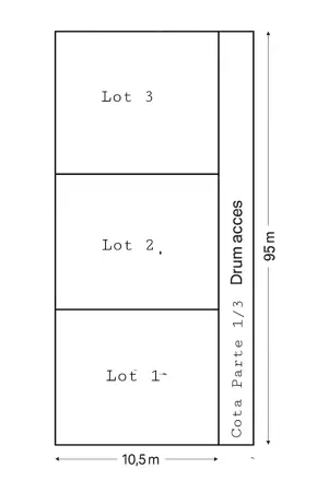 Vand teren in Merisani rate fara avans