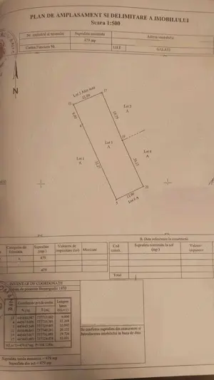 Teren intravilan 479 mp Bariera in spate la OMV