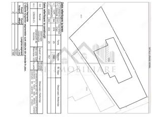 Copou  Teren 477mp cu casa batraneasca SC 120mp - imagine 5