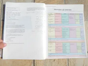 Manual engleza VIII English Portfolio Oxford 1999 British Council - imagine 5