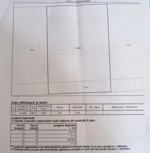 Teren de vanzare in Galati, Sat Costi - 450 mp