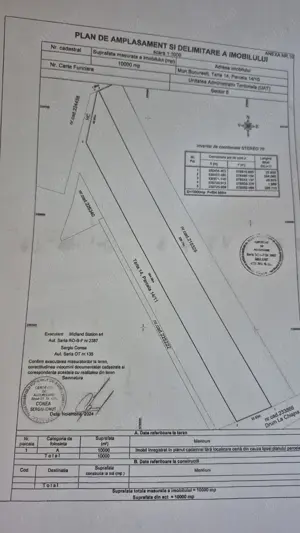 BUCURESATI SECTOR 6- Drumul la Chiajna vand teren intravilan