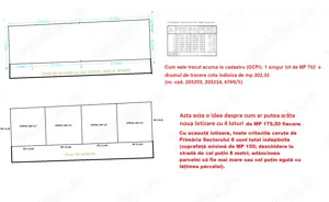 Bucuresti Militari 2 Loturi MP 175 fiecare+drum privat 4 mt - urbanism 2025 P+2+M MP 202 construibil - imagine 2