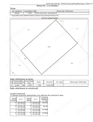 Teren suprafață 2913 mp,10.000 mp și 11992 mp