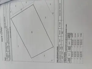 Teren intravilan  - imagine 9