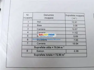 Apartament 3 camere mobilat Utilat in Militari Residence, 89.900 Euro - imagine 10