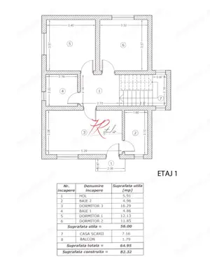 Vanzare vila P+1 Domnesti - imagine 4