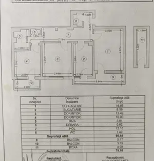 Proprietar 3 camere centru Constanta, str Stefan cel Mare
