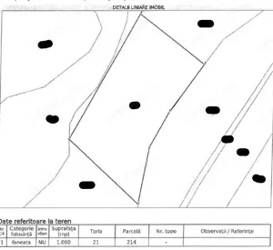 Teren extravilan Bosanci, ID: R2649420 - imagine 2