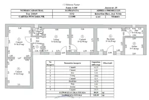Casa la tara, sat Ruși cu 2300mp teren