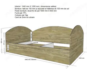 Vand mobila dormitor - imagine 5