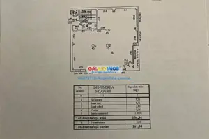 Cartier 23 August spatiu de inchiriat