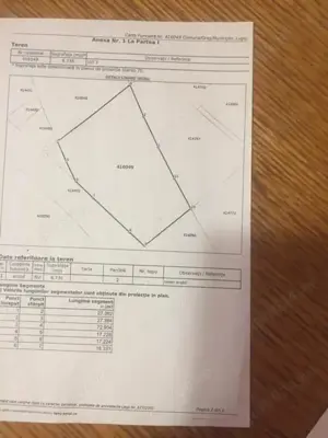 Vand teren situat pe centura , langa statia Petrom - imagine 2 Vand teren situat pe centura , langa statia Petrom - imagine 2