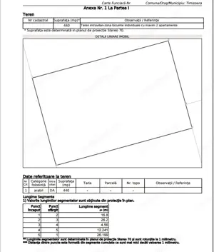 Mehala - Teren intravilan - S:440mp - FS:17m - Proiect duplex - imagine 2