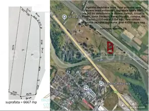 Terenuri Pitesti, zona Sticlelor( Baraj Tudor Vladimirescu)