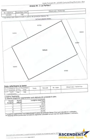 Lot  pentru casa, 800 mp intravilan, Bod, 15 min Brasov - imagine 3