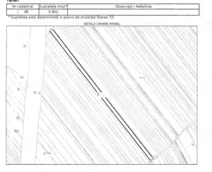 teren intravilan arabil, situat in Com. Valea Mare, jud. Olt - imagine 4